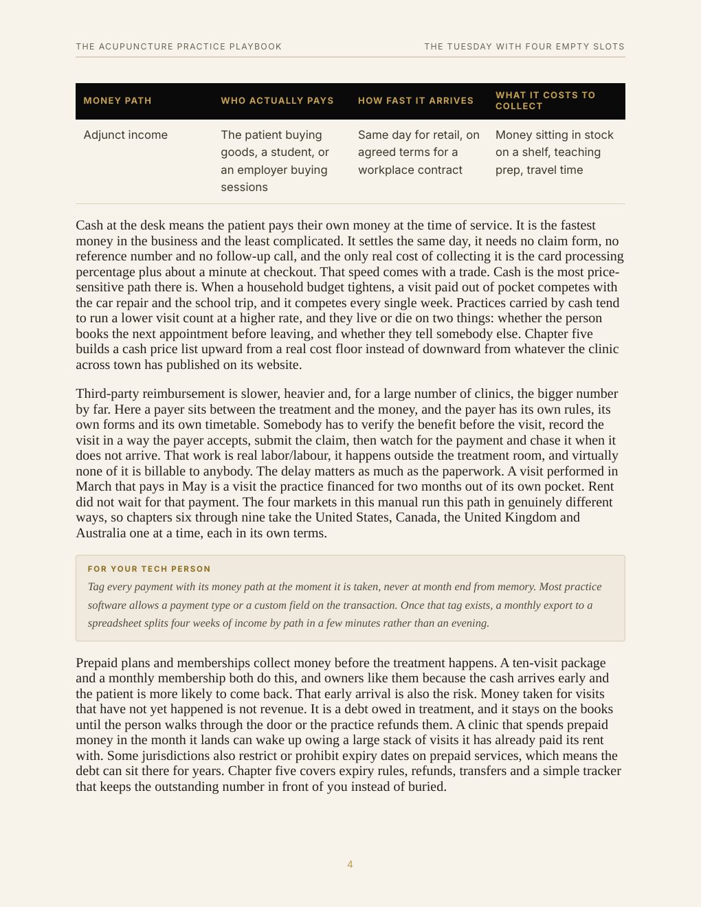 The Acupuncture Practice Playbook, preview page 13