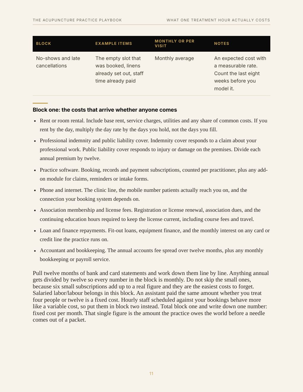 The Acupuncture Practice Playbook, preview page 20