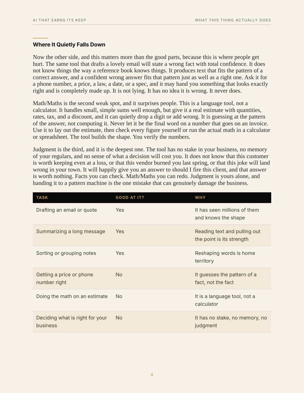 Page 12