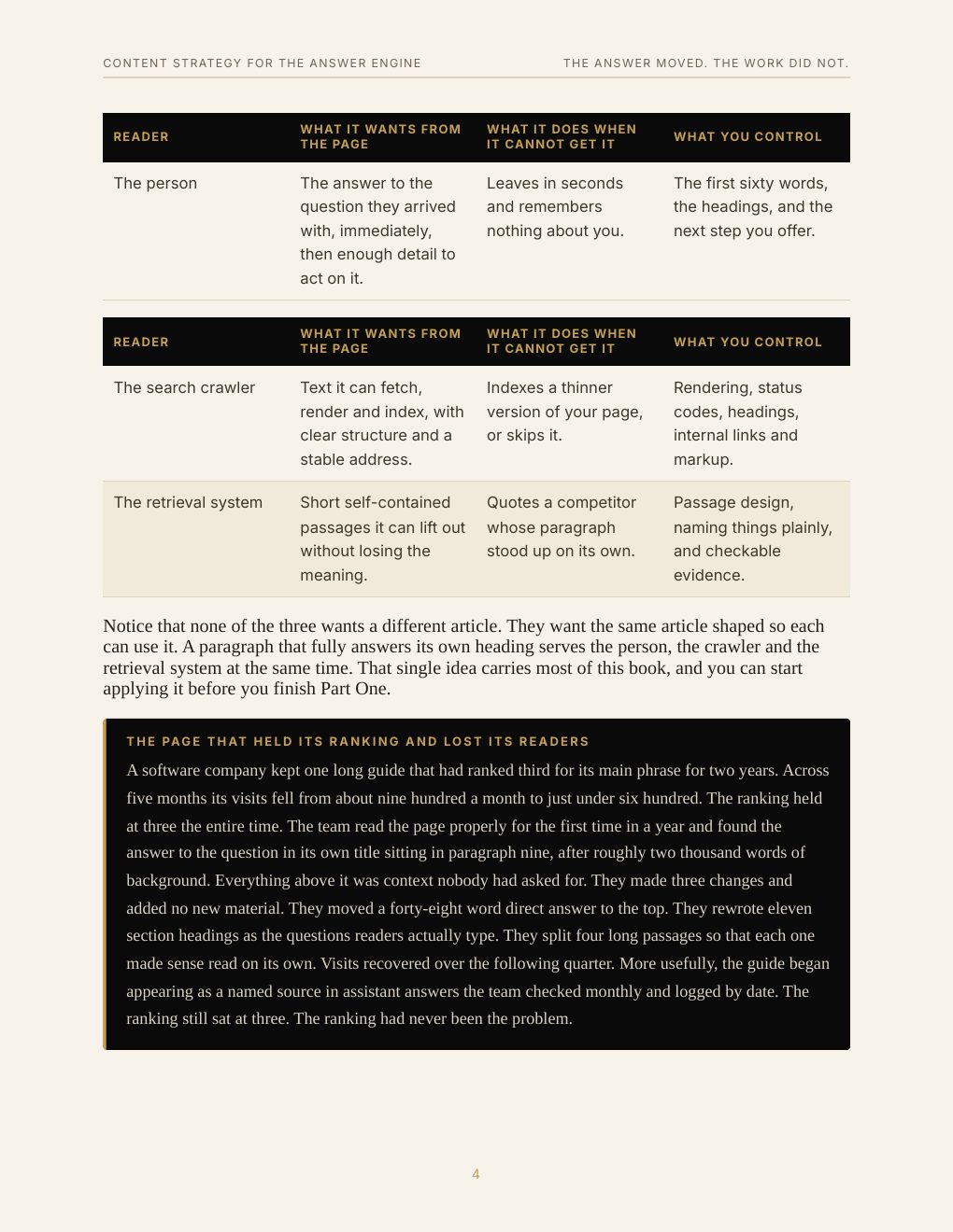 Content Strategy for the Answer Engine, preview page 13