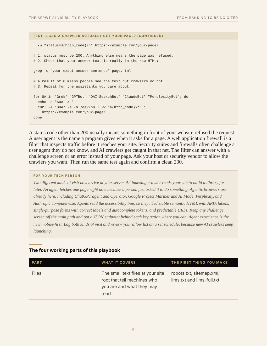 The AppWT AI Visibility Playbook, preview page 12