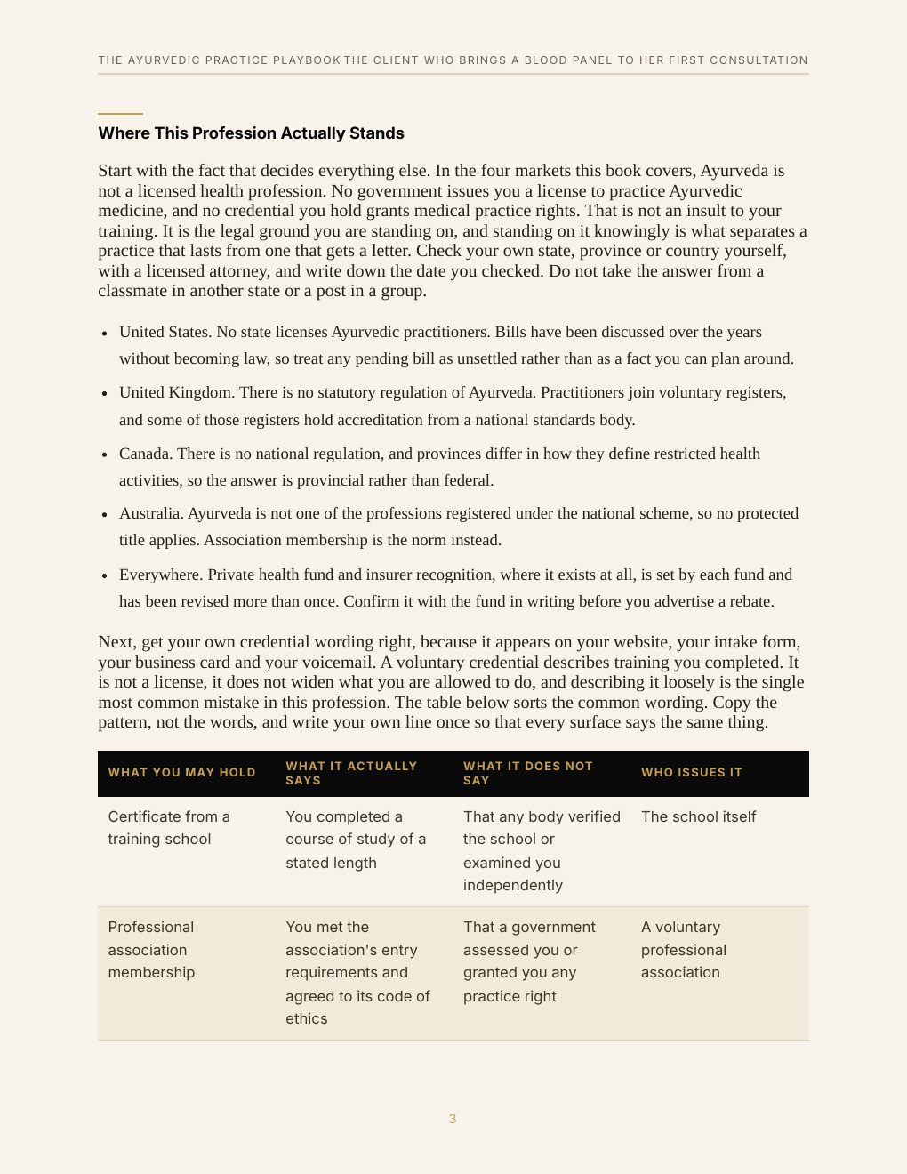 The Ayurvedic Practice Playbook, preview page 12