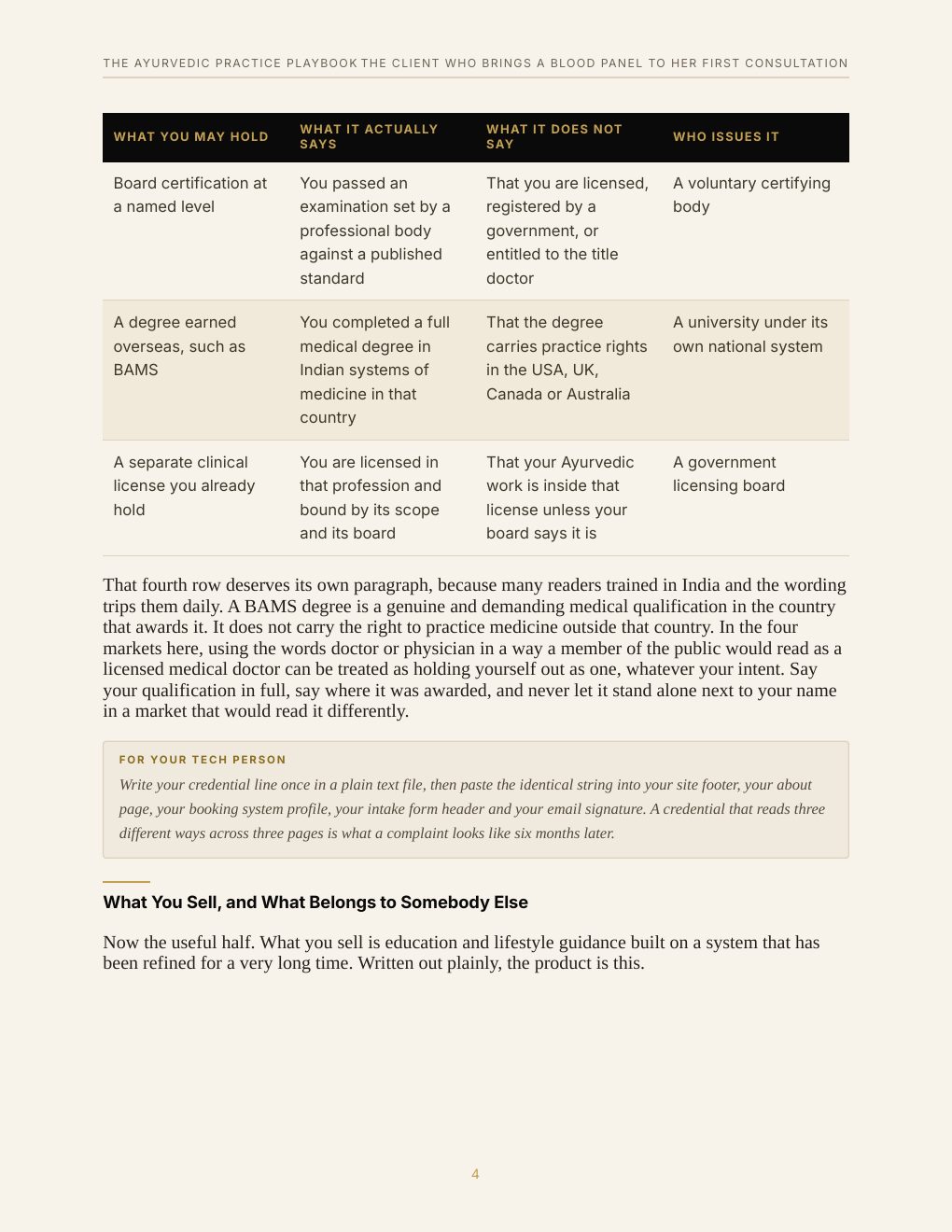 The Ayurvedic Practice Playbook, preview page 13