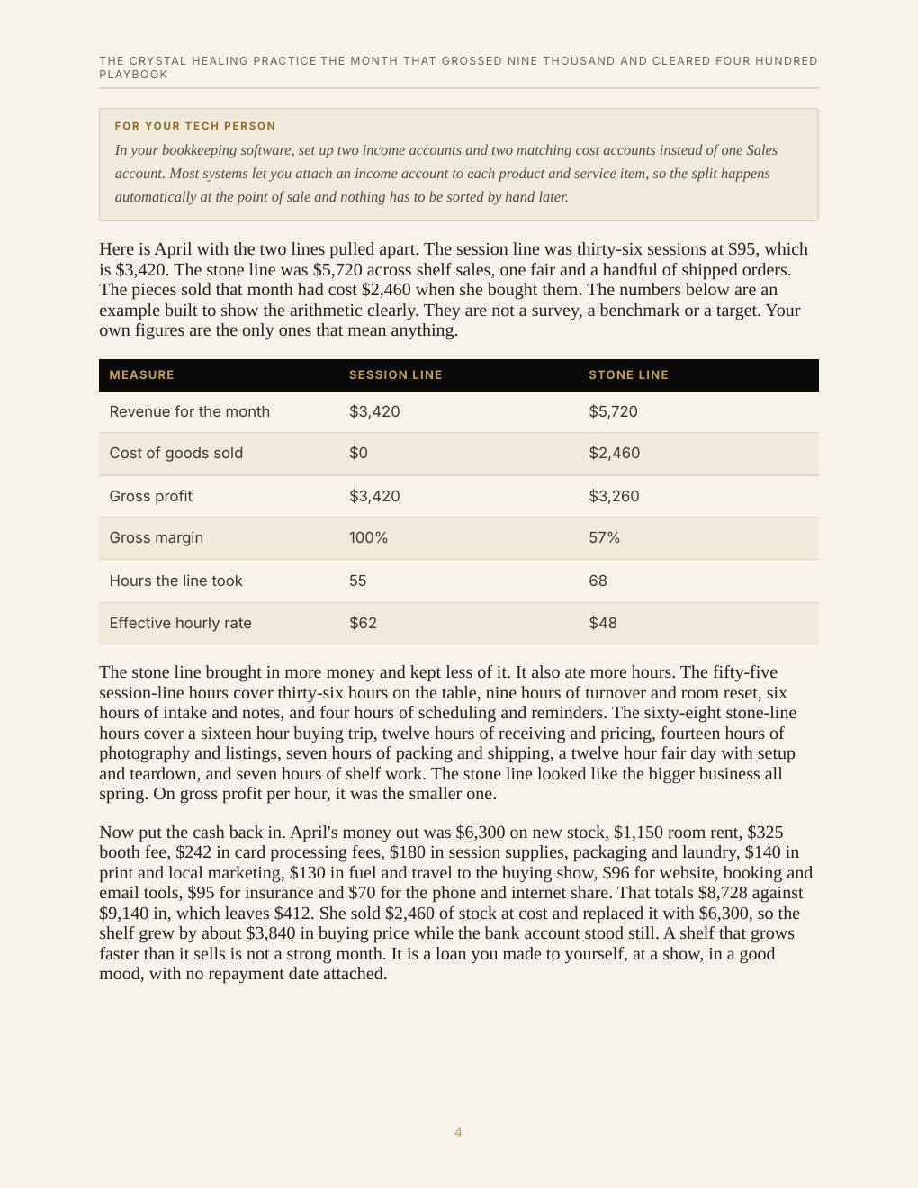 The Crystal Healing Practice Playbook, preview page 13