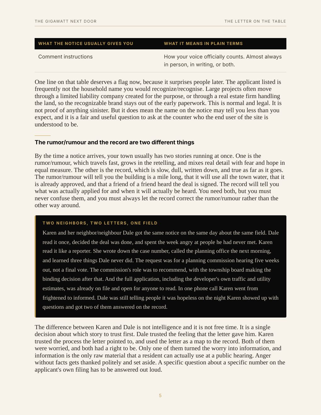 Page 12