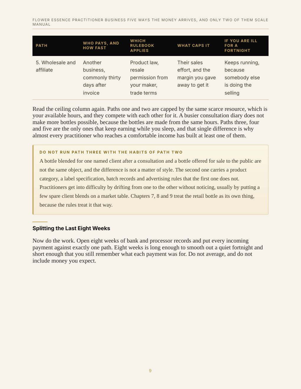 Flower Essence Practitioner Business Manual, preview page 19