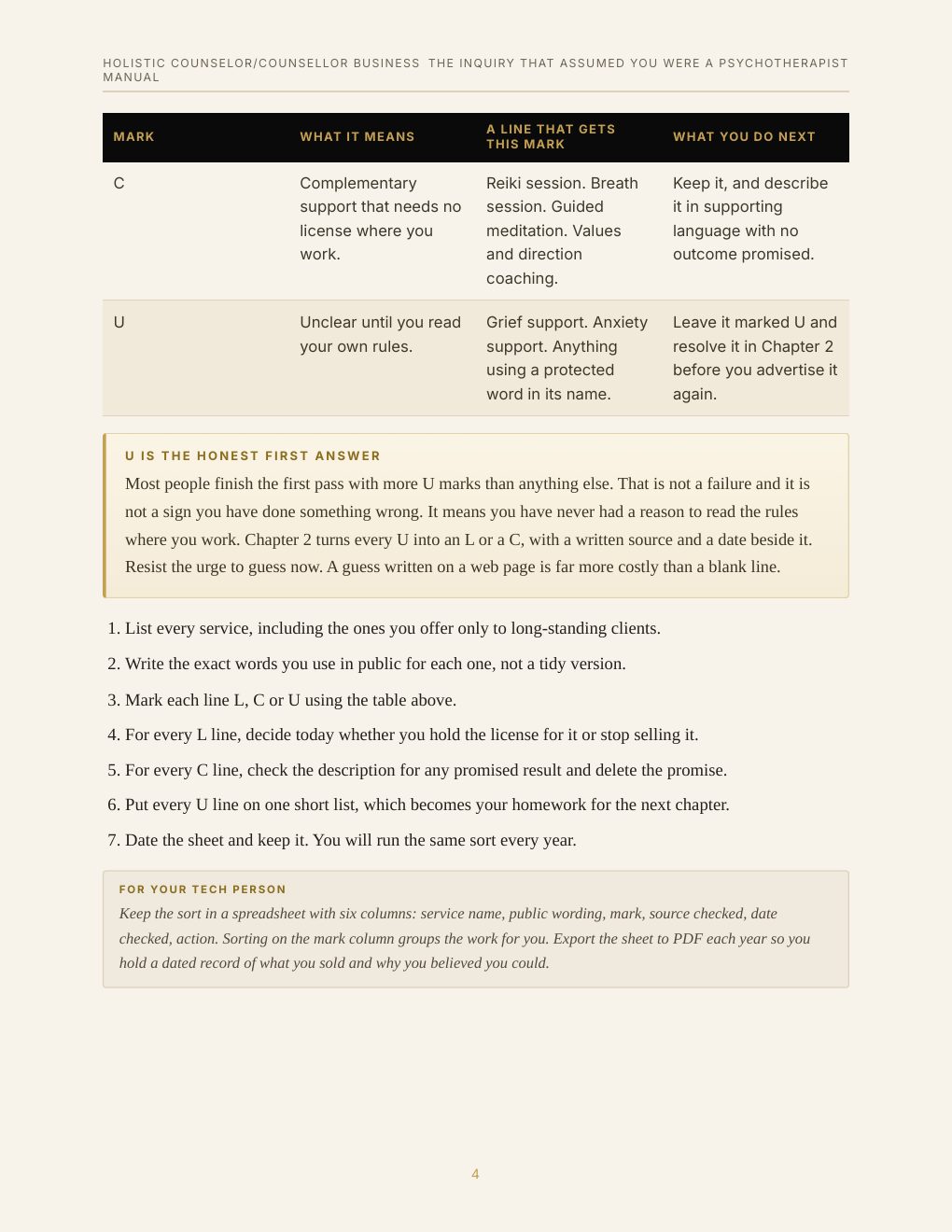 Holistic Counselor/Counsellor Business Manual, preview page 13