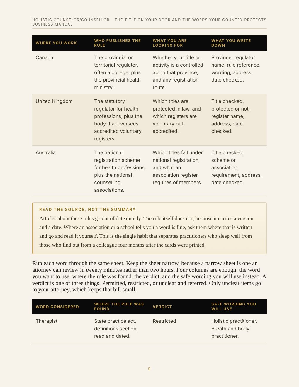 Holistic Counselor/Counsellor Business Manual, preview page 18