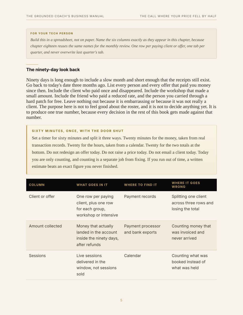 The Grounded Coach's Business Manual, preview page 14