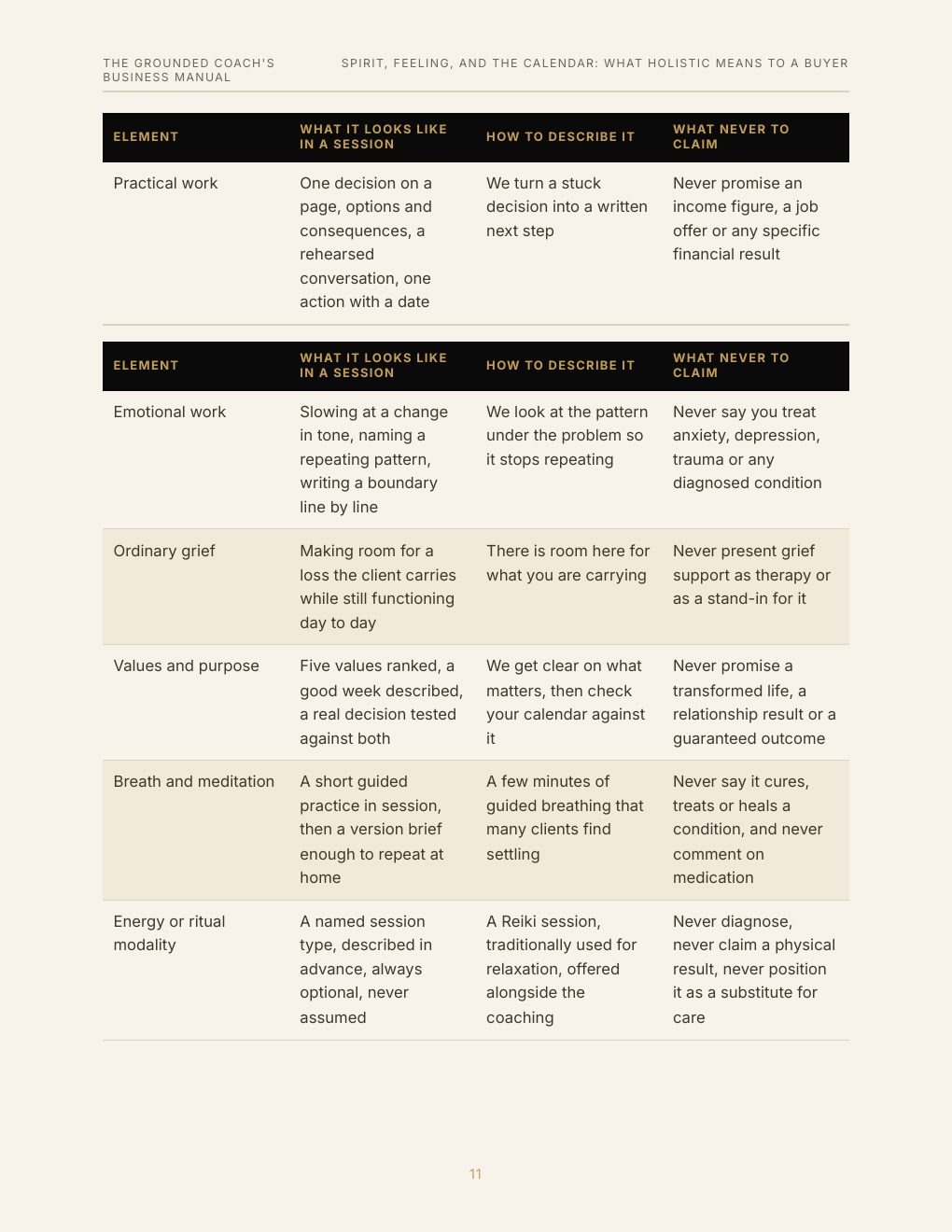 The Grounded Coach's Business Manual, preview page 20
