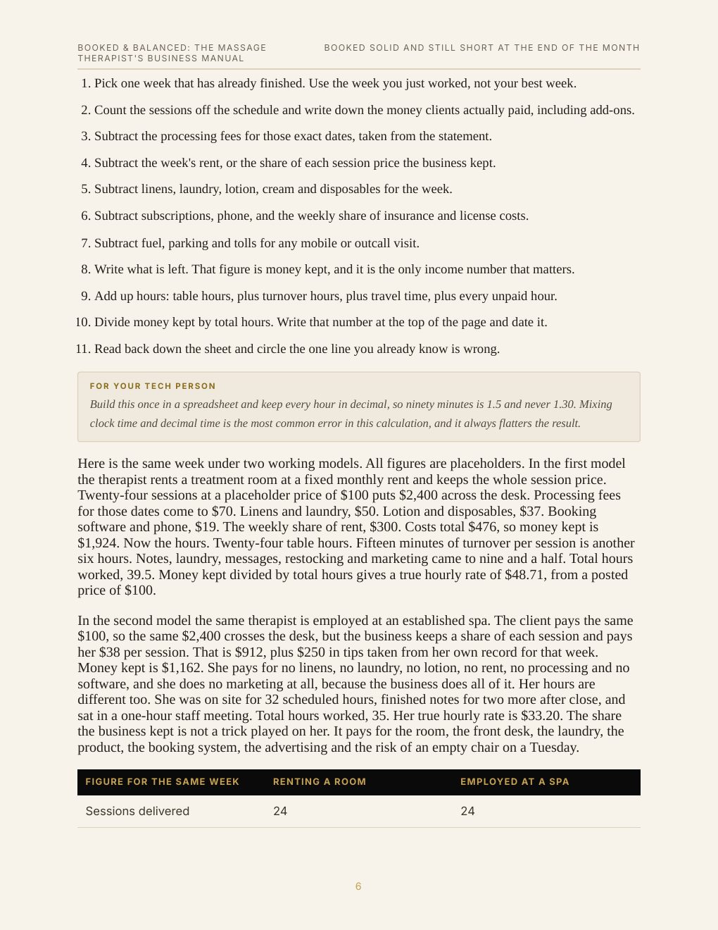 Booked & Balanced: The Massage Therapist's Business Manual, preview page 15