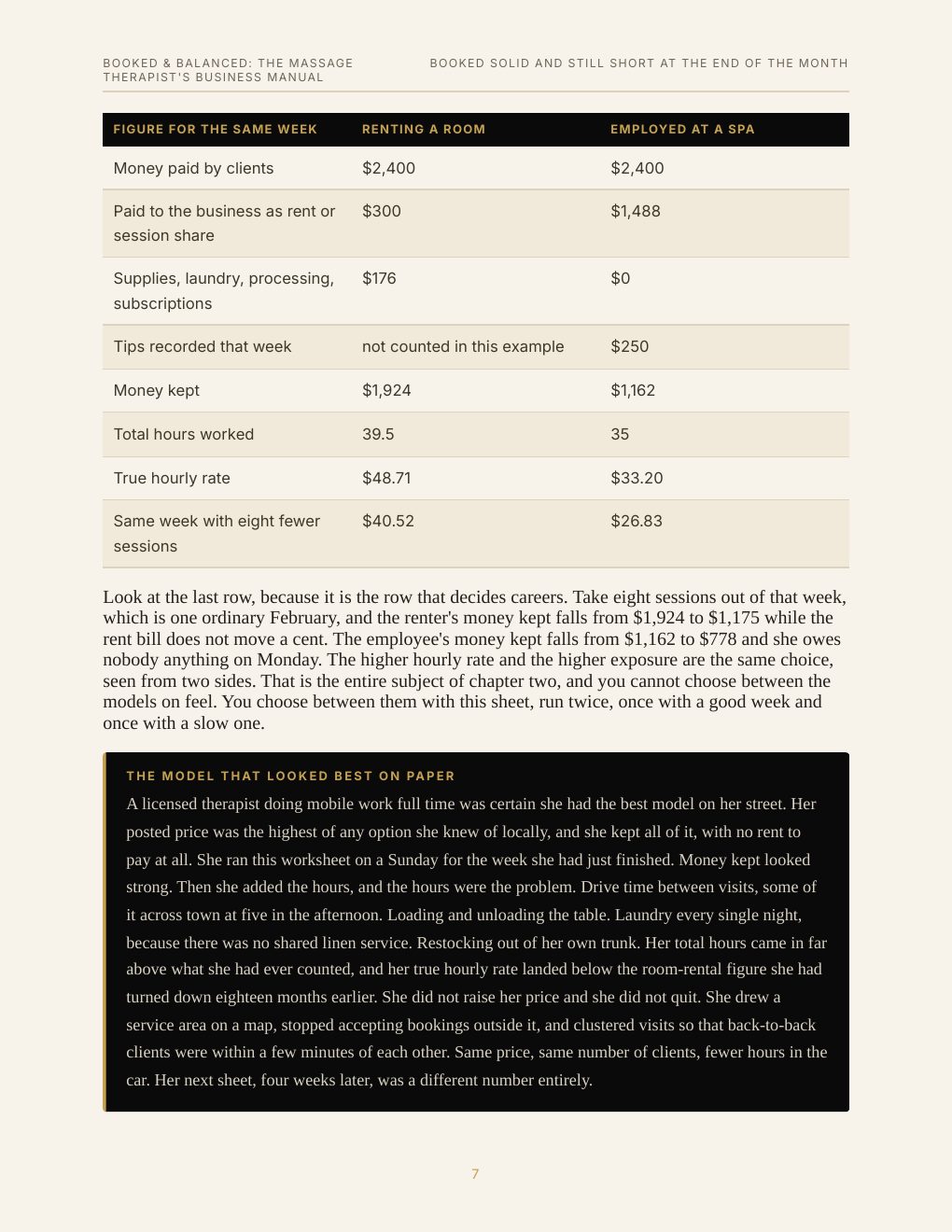 Booked & Balanced: The Massage Therapist's Business Manual, preview page 16