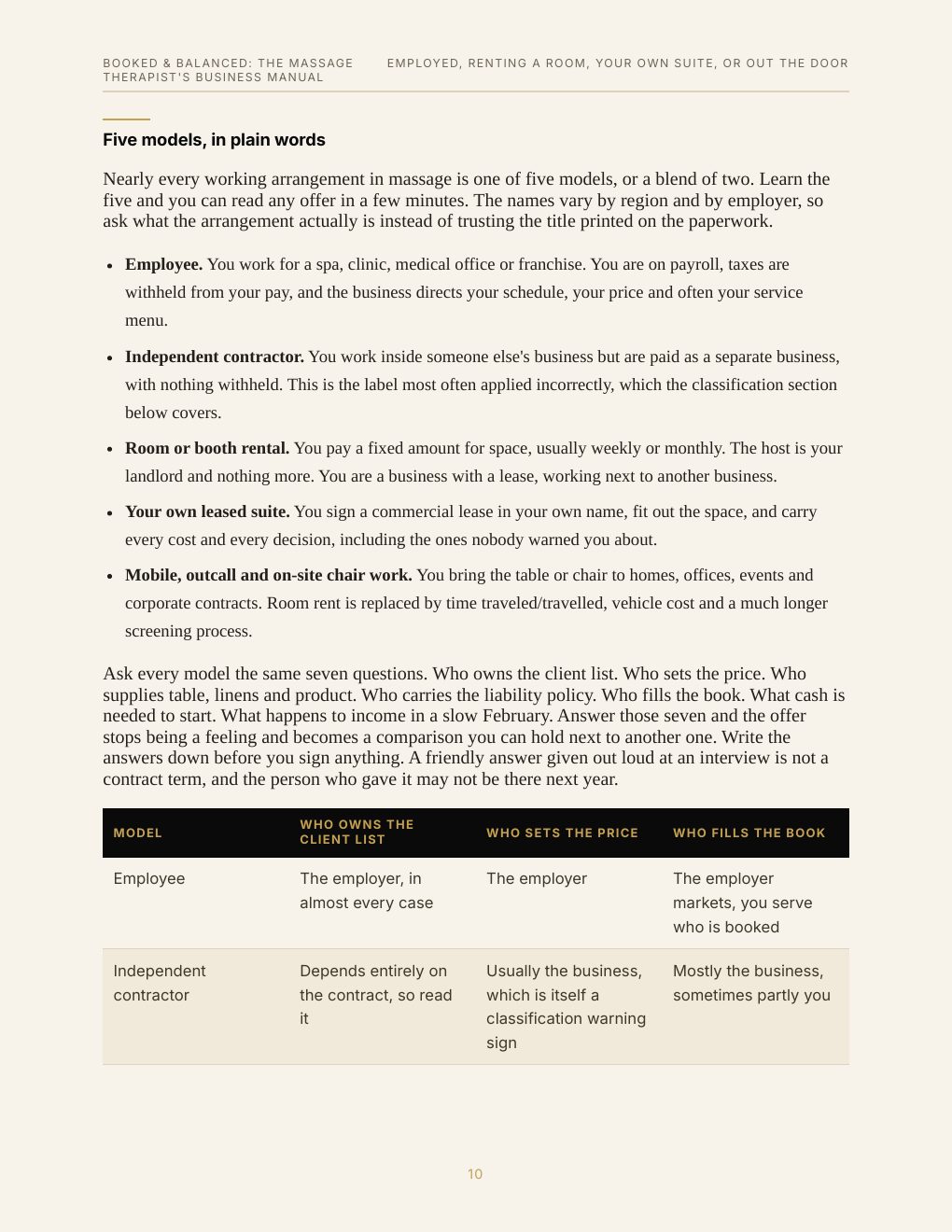 Booked & Balanced: The Massage Therapist's Business Manual, preview page 19