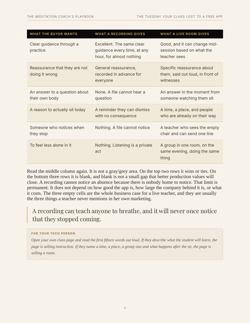 The Meditation Coach's Playbook, preview page 12