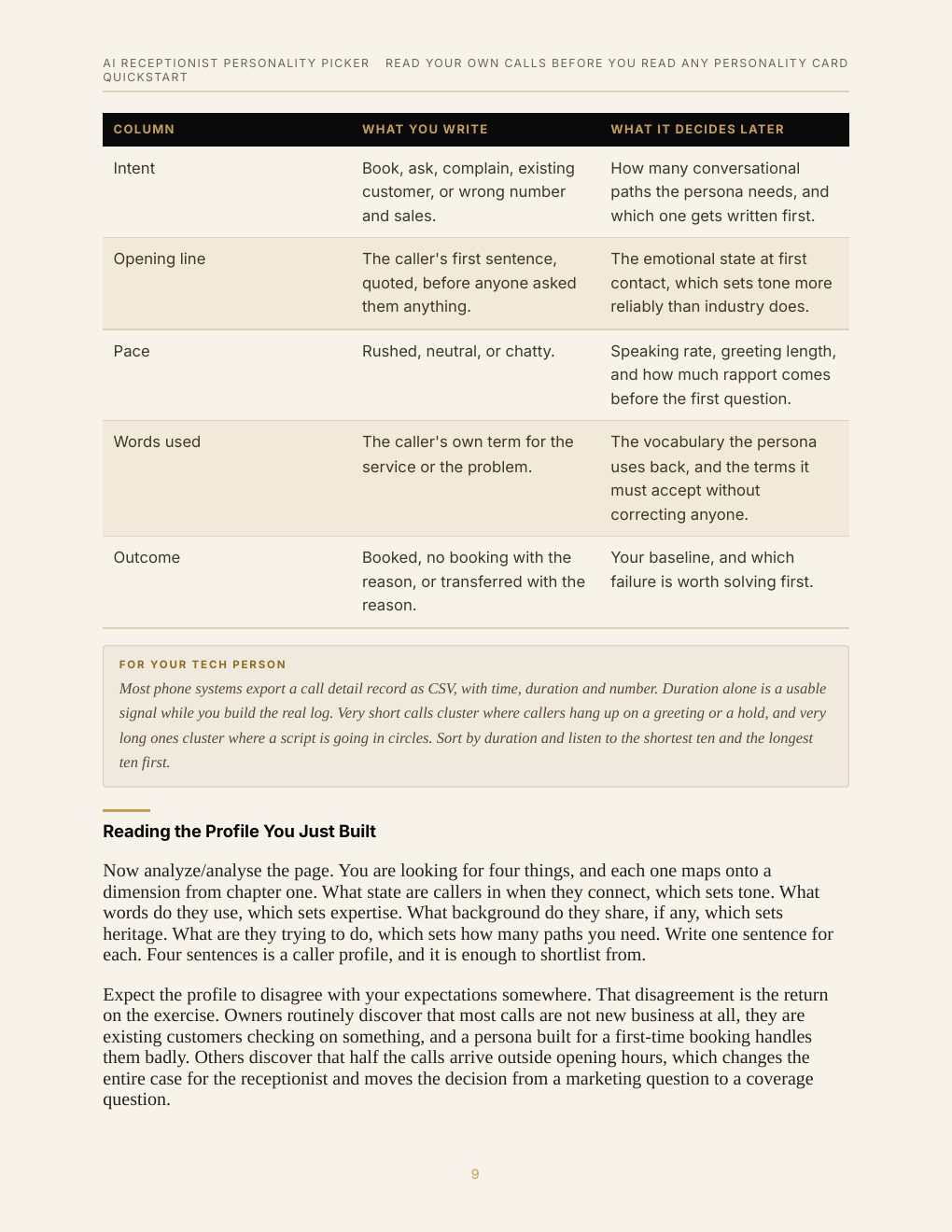 AI Receptionist Personality Picker Quickstart, preview page 17