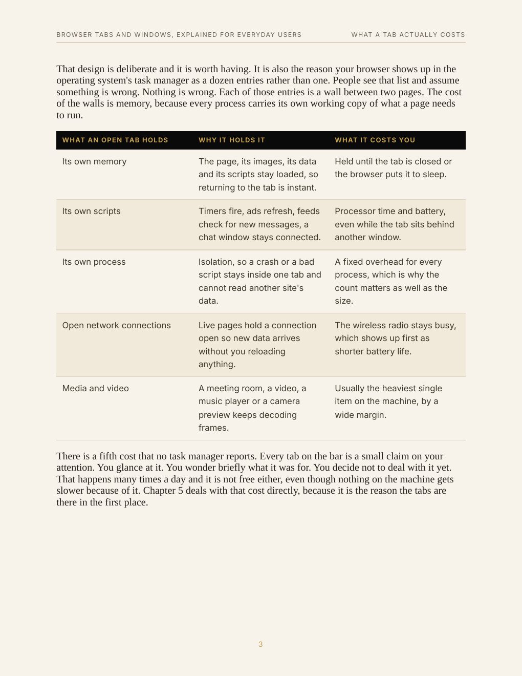 Browser Tabs and Windows, Explained for Everyday Users, preview page 12