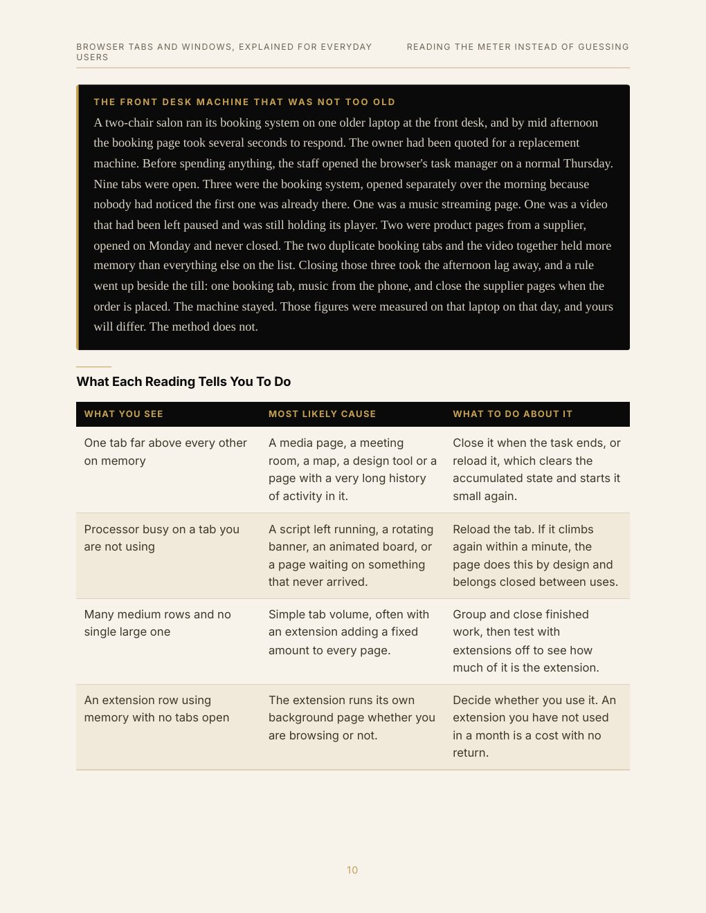 Browser Tabs and Windows, Explained for Everyday Users, preview page 19