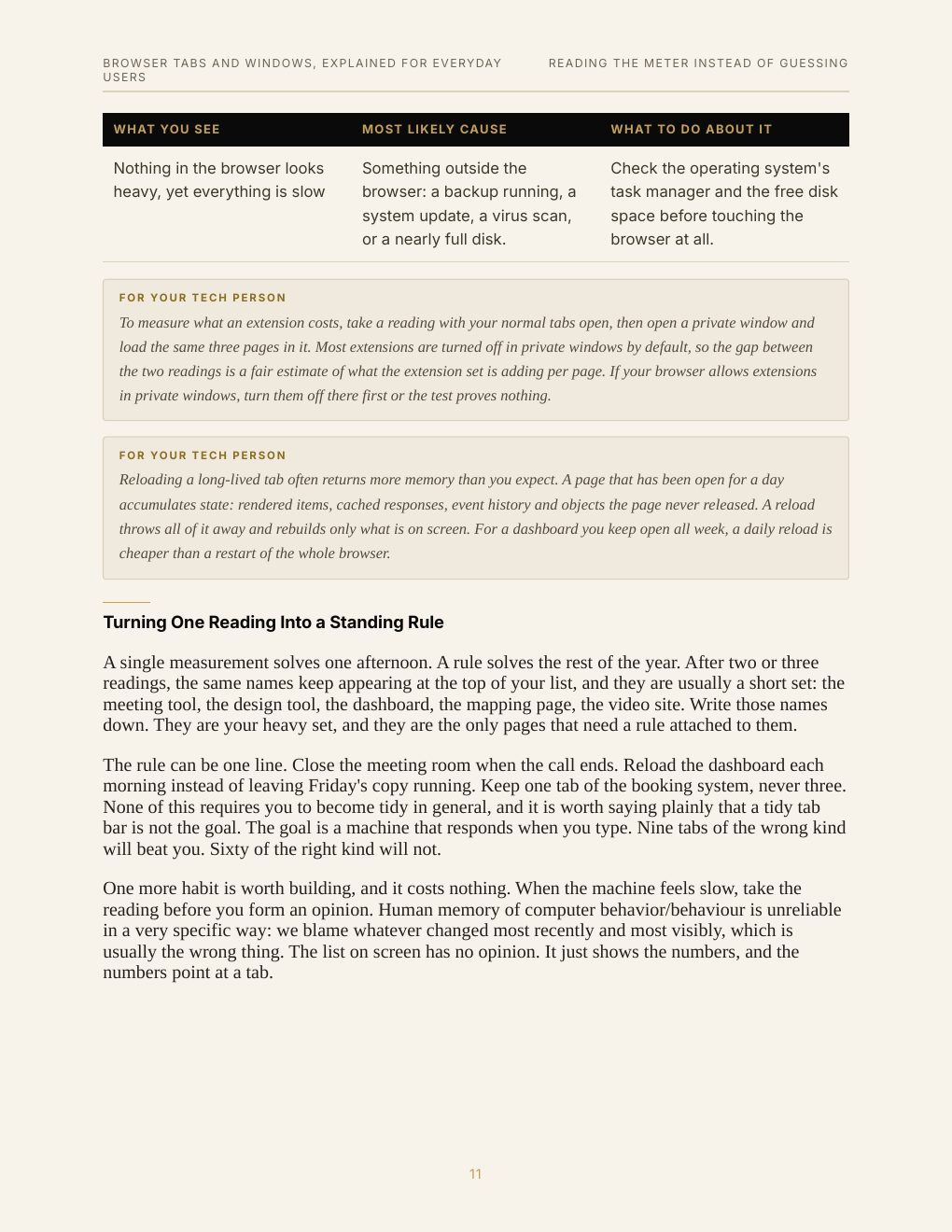 Browser Tabs and Windows, Explained for Everyday Users, preview page 20