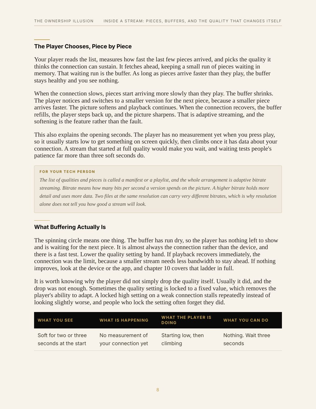 The Ownership Illusion, preview page 16