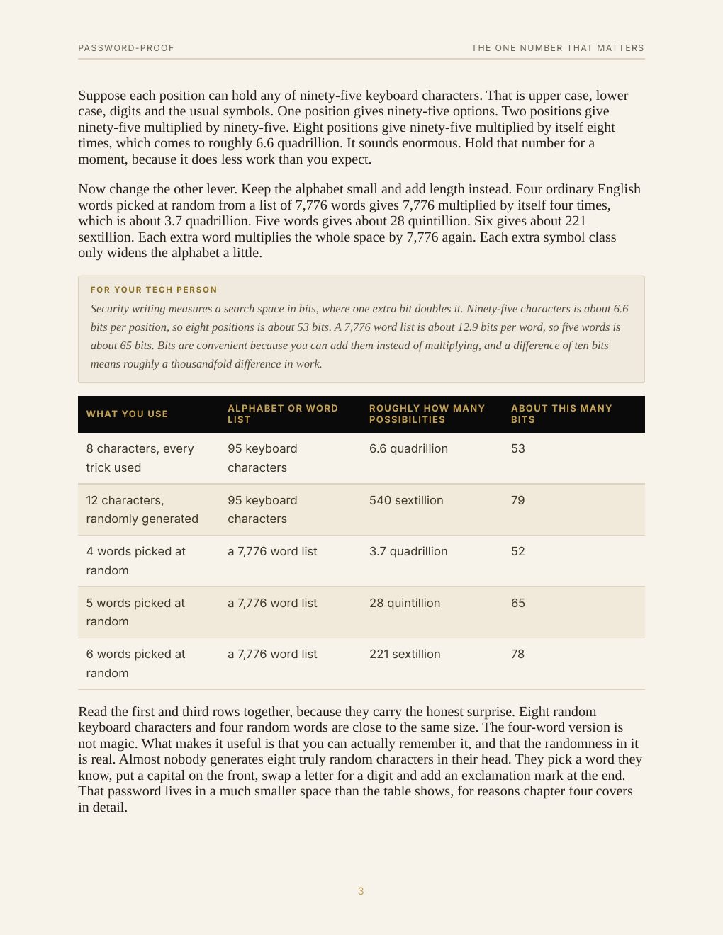 Password-Proof, preview page 11
