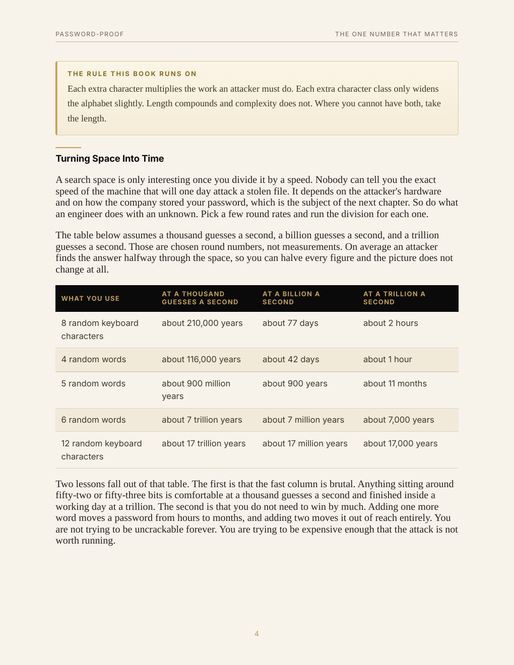Password-Proof, preview page 12