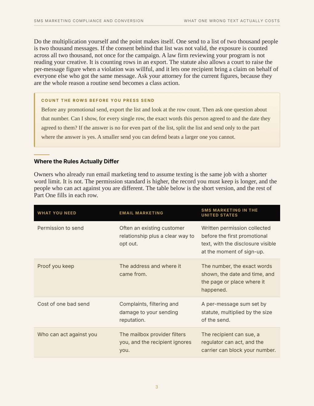 SMS Marketing Compliance and Conversion, preview page 12