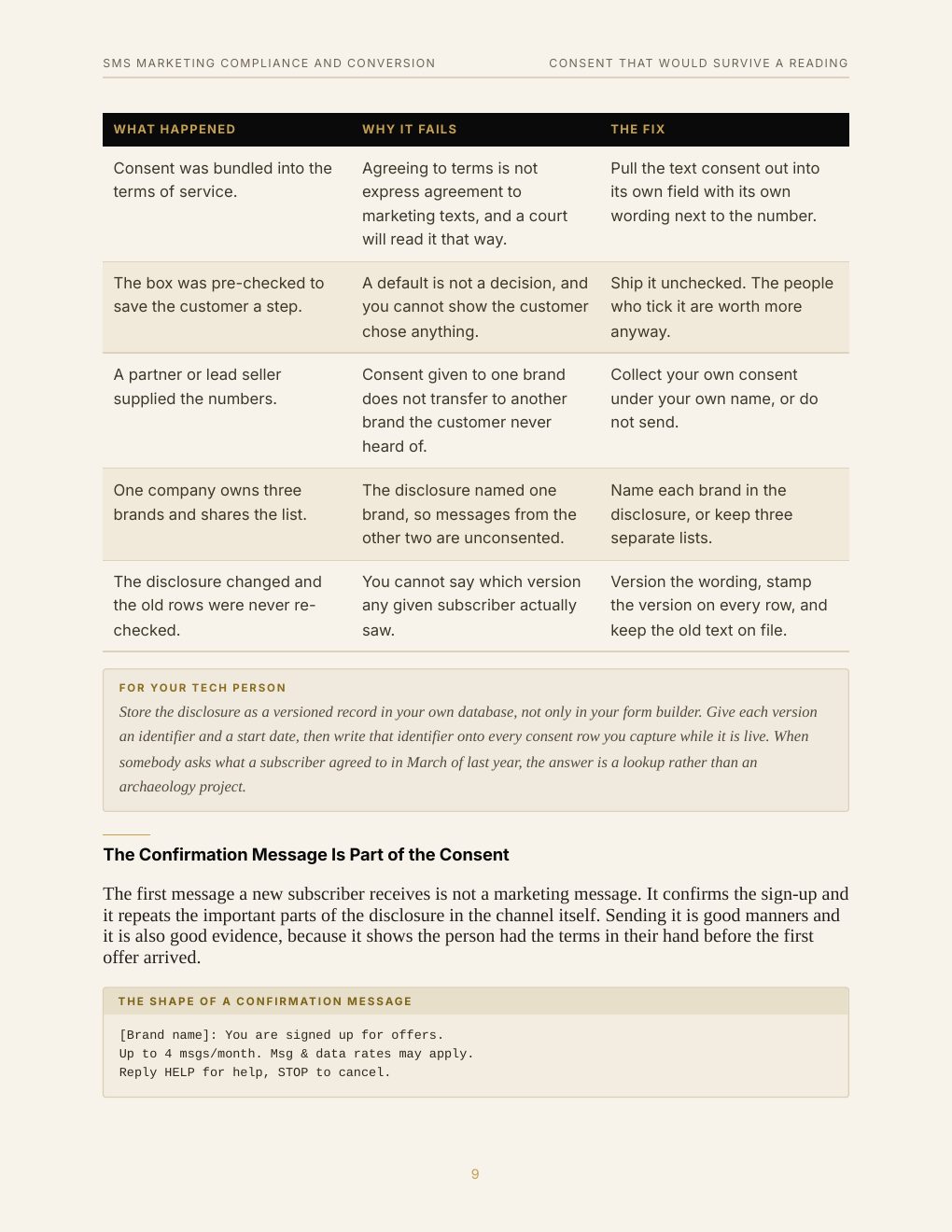 SMS Marketing Compliance and Conversion, preview page 18