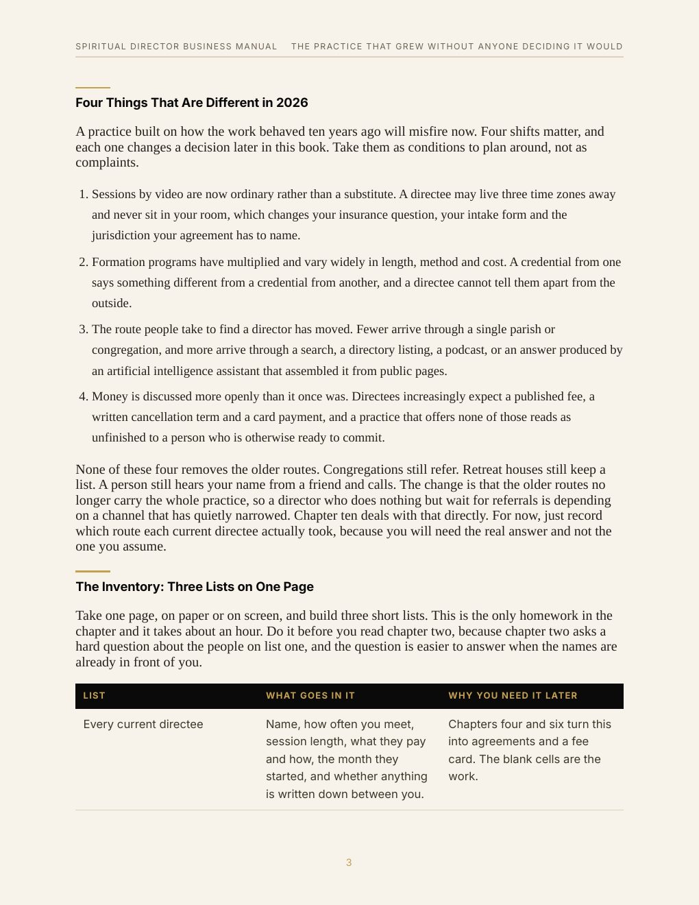 Spiritual Director Business Manual, preview page 12