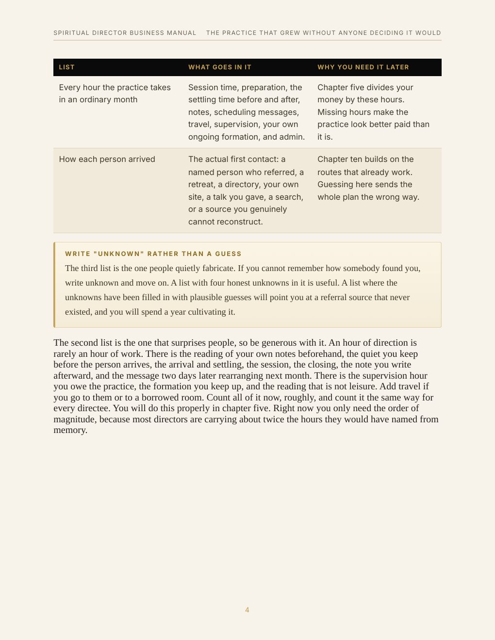 Spiritual Director Business Manual, preview page 13