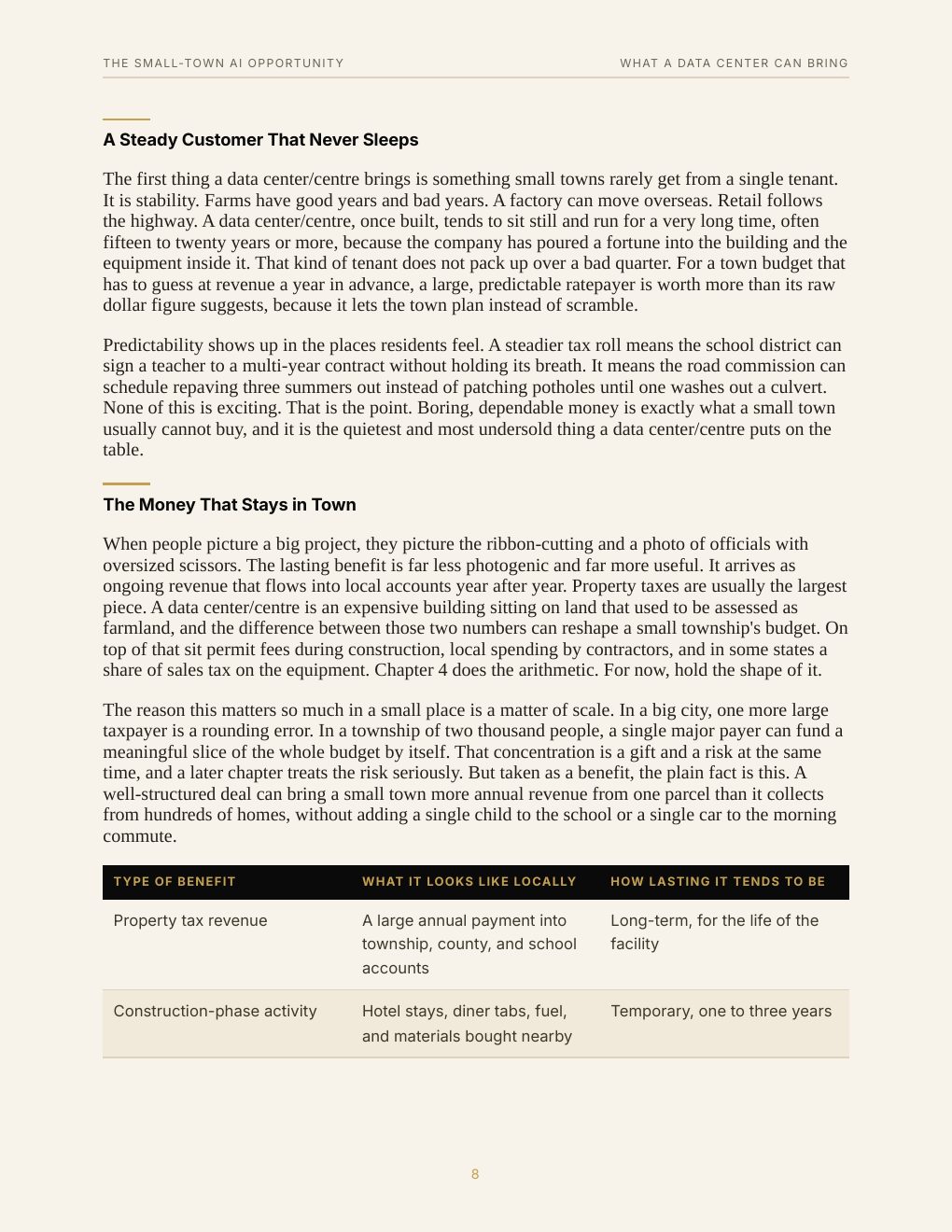 The Small-Town AI Opportunity, preview page 15