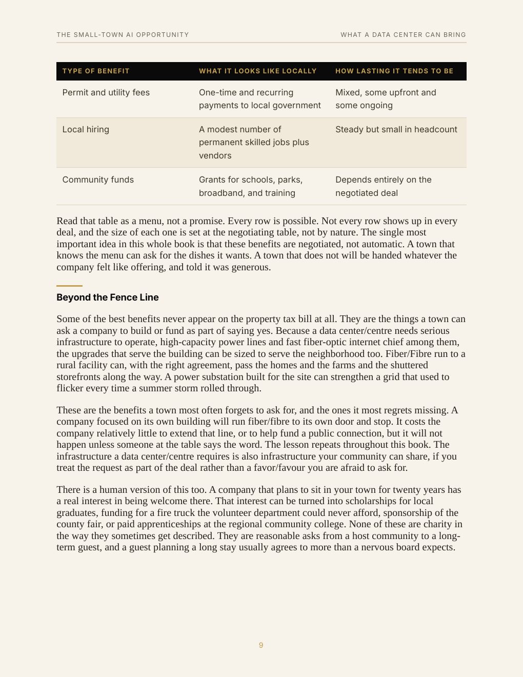 The Small-Town AI Opportunity, preview page 16