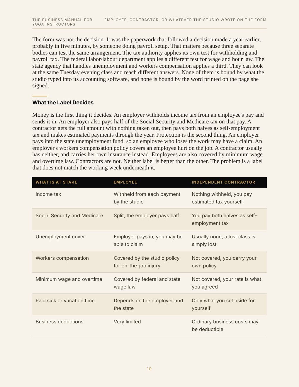 Page 19